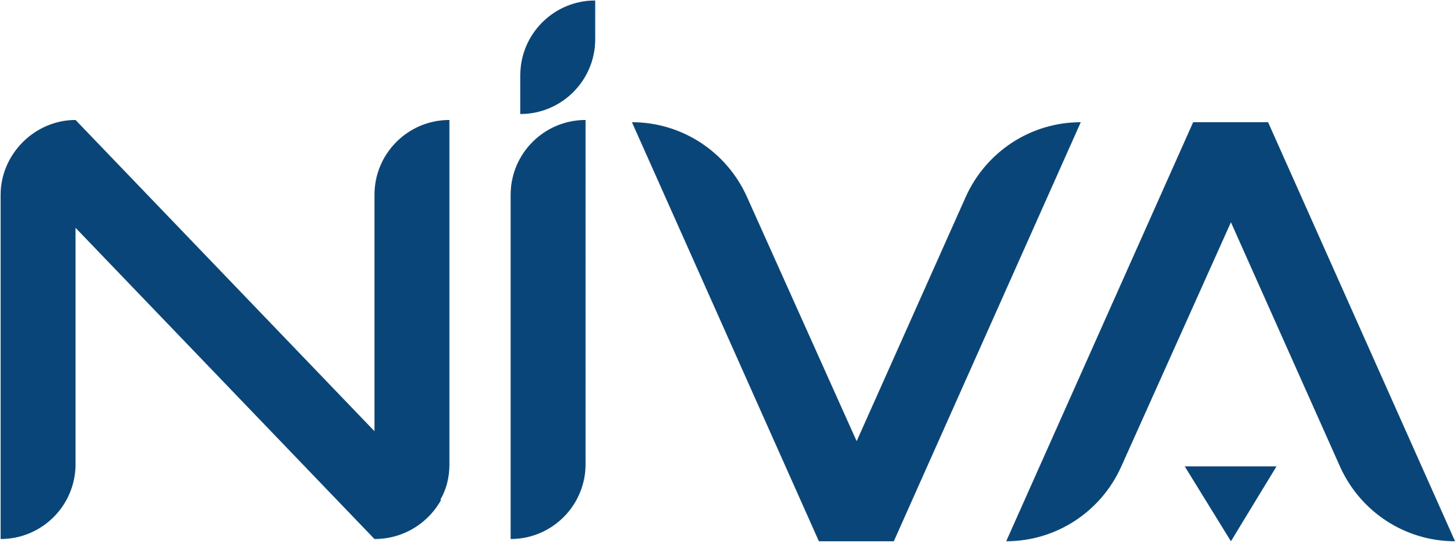 NİVA Grup İnşaat
